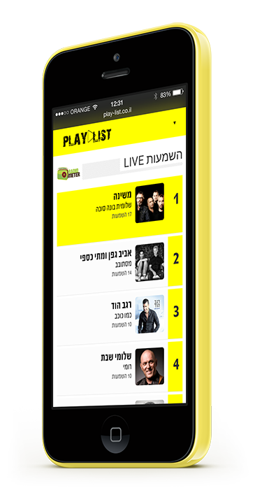 Live daily play countdown: Most plays on theradio in real time