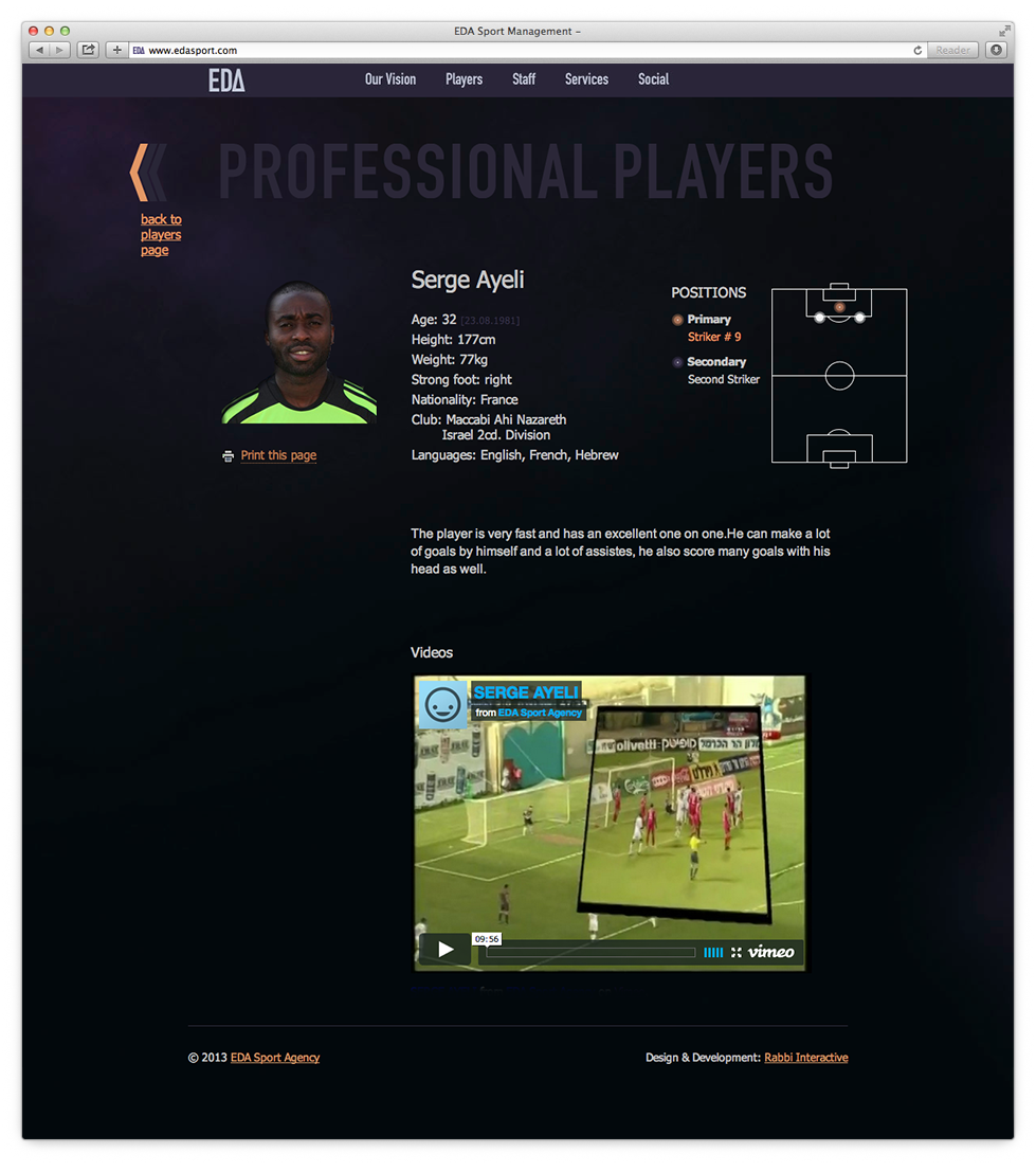  full player profile display